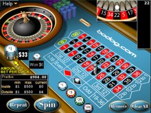 roulette bodog